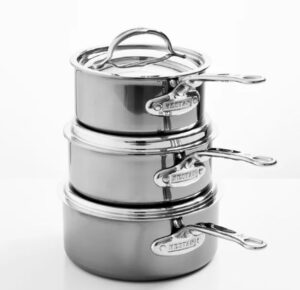 サーキュロンの鍋